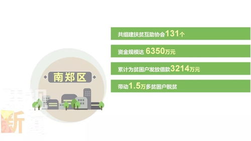 陜西漢中 家門口的“國際工廠”——小鎮戶外服裝如何銷往全球？